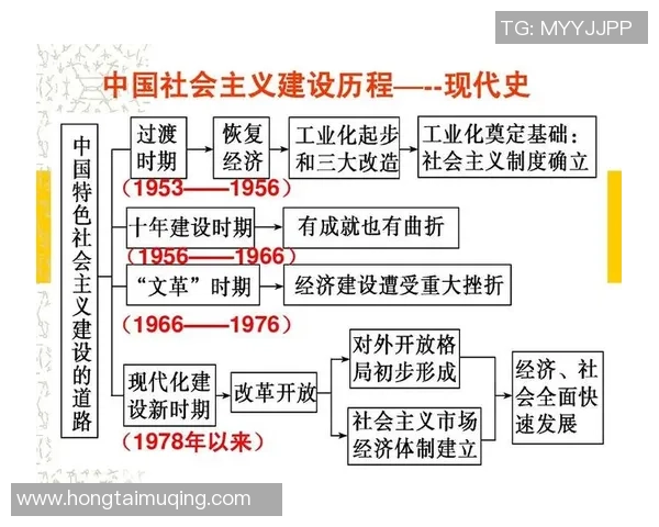 杭州足球队的控制革新探索与发展路径分析