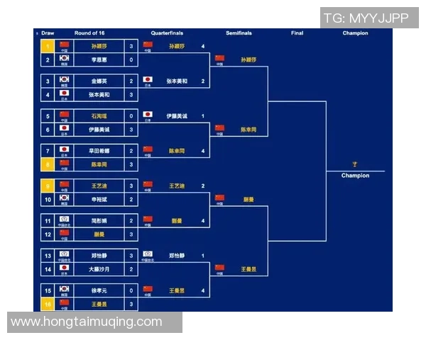 深圳乒乓球队实力强劲荣登全国力量排行榜第三名 深圳乒乓球队实力强劲荣登全国力量排行榜第三名